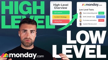 High-Level Low-Level Project Management In Monday.com | 2025