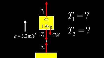 Find both tensions given the acceleration of two masses pulled upward by a string.