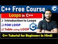 Introduction to Loops in C++ programming | For Loop in C++ [Hindi]