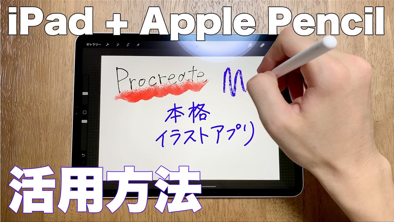 notability synonym notability synonym