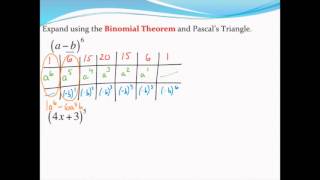 Expanding binomials using the Binomial Theorem and Pascal's Triangle (1)