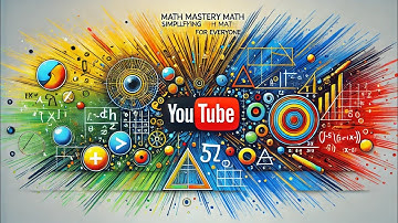 Graphing Polynomial Functions: A Step-by-Step Tutorial | Math Mastery Channel