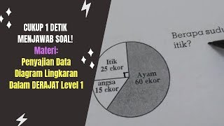 CUKUP 1 DETIK MENJAWAB SOAL DIAGRAM LINGKARAN DALAM DERAJAT!