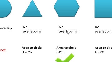 क्यो होती है हेक्सागोनल शेप सेलुलर नेट वर्क मे | Why cell is represented as Hexagonal