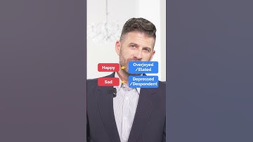 Formal English Emotions #learnenglish with #fluentjoy #shorts. #inglesonline #anglaisfacile #inglês