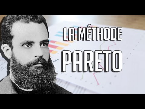 Vidéo: À Propos De La Motivation Et Du Principe De Pareto