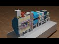 PANDA Lego Model