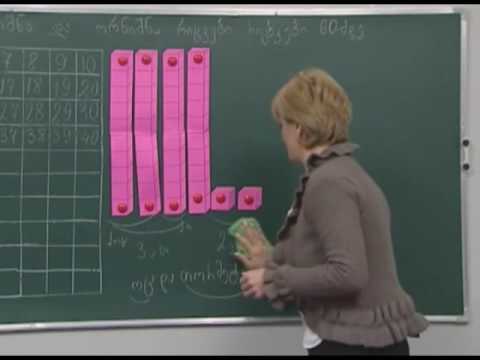 ერთნიშნა და ორნიშნა რიცხვები. რიცხვები 60-მდე