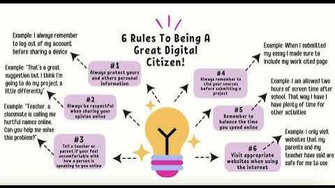 Screencast Practice Video Assignment