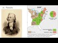 Election of 1800: Key Events and Figures