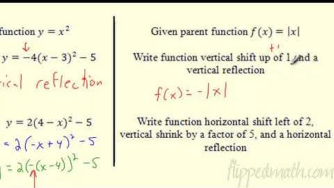 Pre Calc  4.1 Transformations