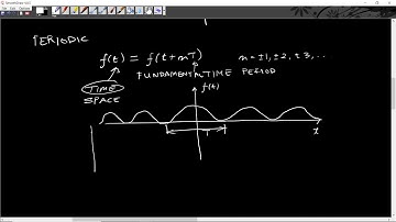 Lecture 1: Introduction to Fourier Series