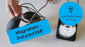 Magnets and Magnetism: How to Create Electricity and Calculate Induced EMF