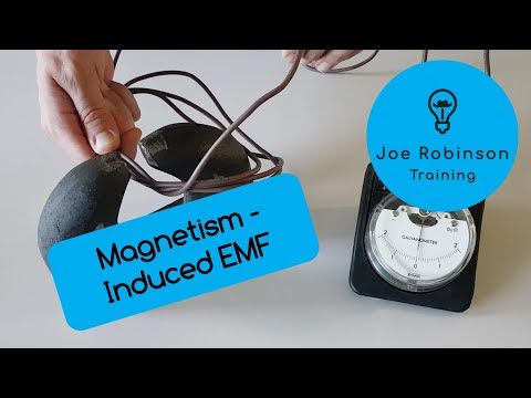 Magnets and Magnetism: How to Create Electricity and Calculate Induced EMF