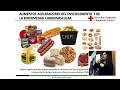 Dieta mediterránea y prevención de la enfermedad cardiovascular. Mes del corazón