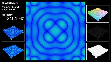 Computer simulation Chladni Plates