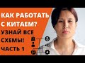 Cхемы бизнеса с Китаем. Часть 1 (извне Китая)