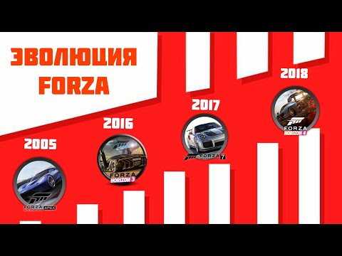 Видео: Turn 10 запрещает флаг Конфедерации в Forza