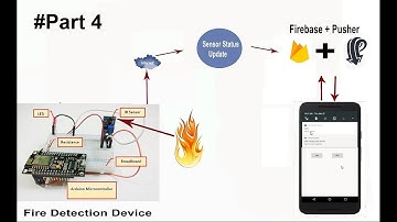IOT with Firebase : Sensor Alert Push Notification to Android App Using FCM & PUSHER #PART4
