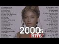 Best Music 2000 to 2020 - New & Old Songs (Top Throwback Songs 2000 & New Music 2020)