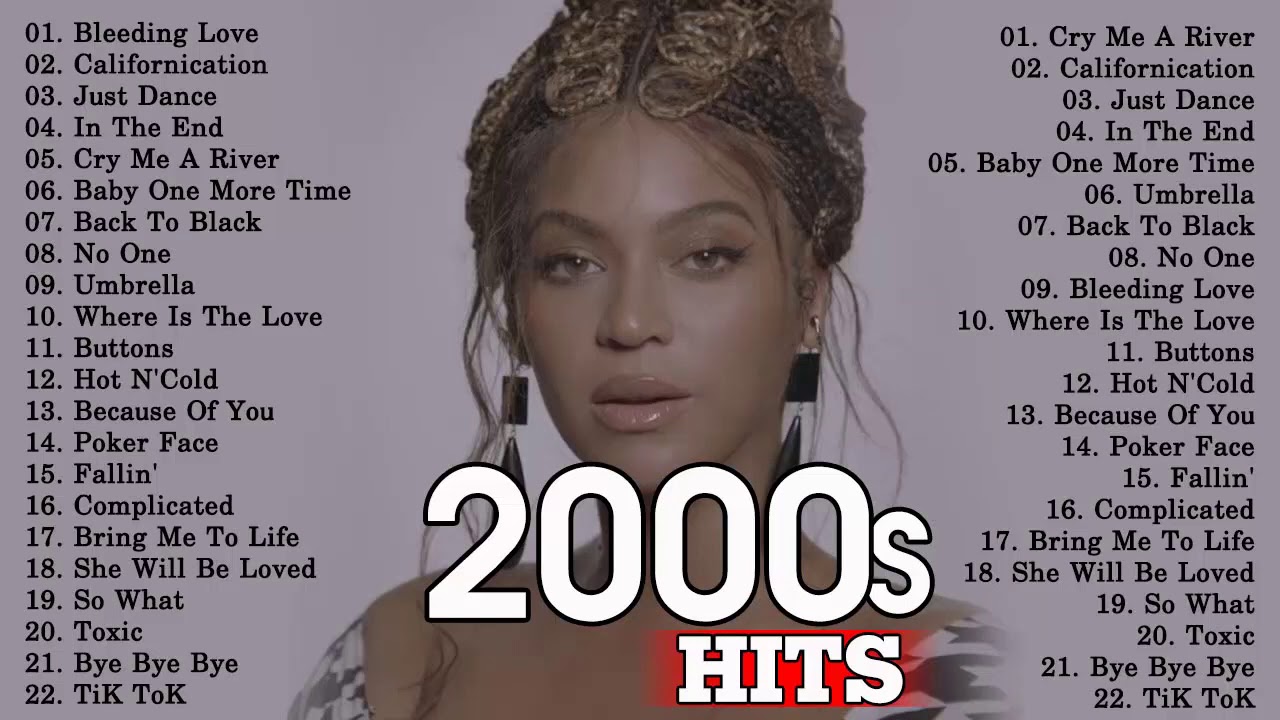 ⁣Best Music 2000 to 2020 - New & Old Songs (Top Throwback Songs 2000 & New Music 2020)