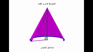 المخروط الدائري القائم (دوران مثلث قائم الزاوية حول أحد ضلعي القائمة دورة كاملة)The cone