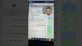 Как разработать крутой сайт