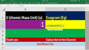 Convert U Atomic Mass Unit to Exagram