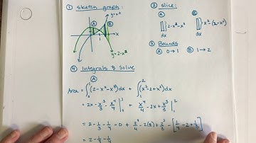 6.1B Area Between Curves (Horizontal Slices)