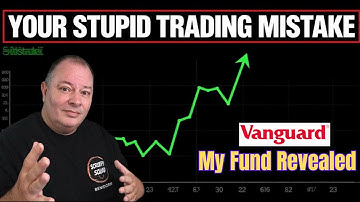 The Trading Mindset That Actually Makes Money — Years of Work Proven