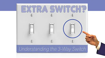 How do I know what switch I have?