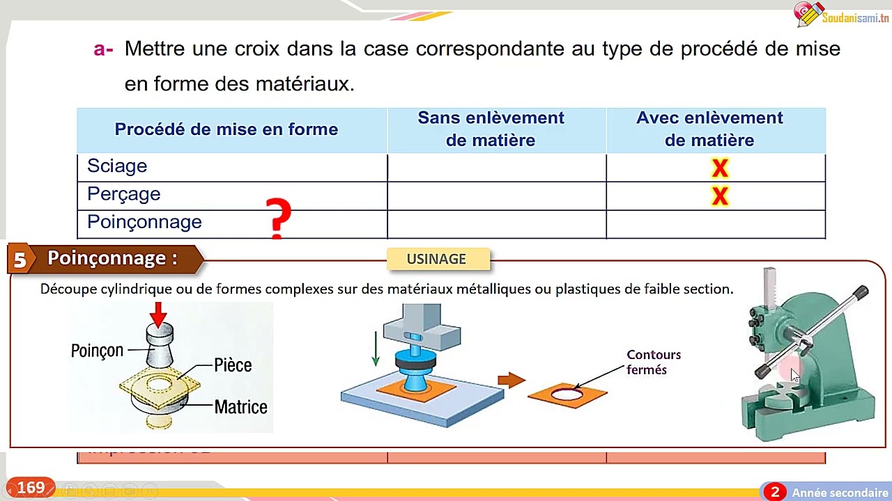 2AS-  Réalisation & production : Manuel d'activité page 169 (2)