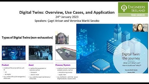 Digital Twins: Overview, Use Cases, and Application