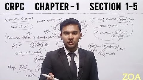 CrPC Chapter 1 Section 1 to 5 | Introduction & definitions of Crpc | CrPC lecture series #crpc