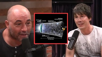 Physicist Brian Cox Explains About Eternal Inflation(Multiverse) | JRE