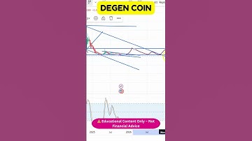 DEGEN Technical Analysis — Key Levels You Must Watch 📊