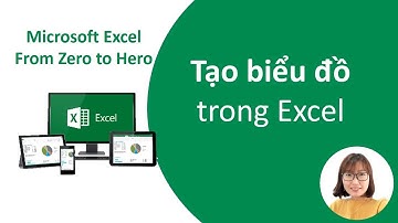 Hướng dẫn vẽ biểu độ (chart) trong Excel - Học Excel từ zero to hero