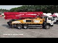 A - MIX Building Strength, Delivering Quality