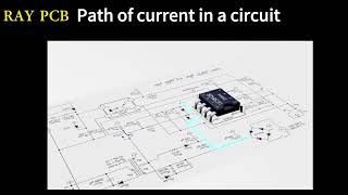 Current Flow Paths In Raypcb