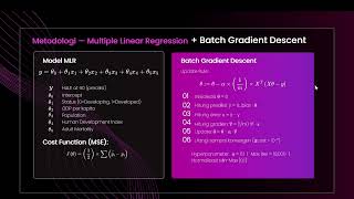 Prediksi Healthy Life Expectancy dengan Multiple Linear Regression From Scratch | Machine Learning