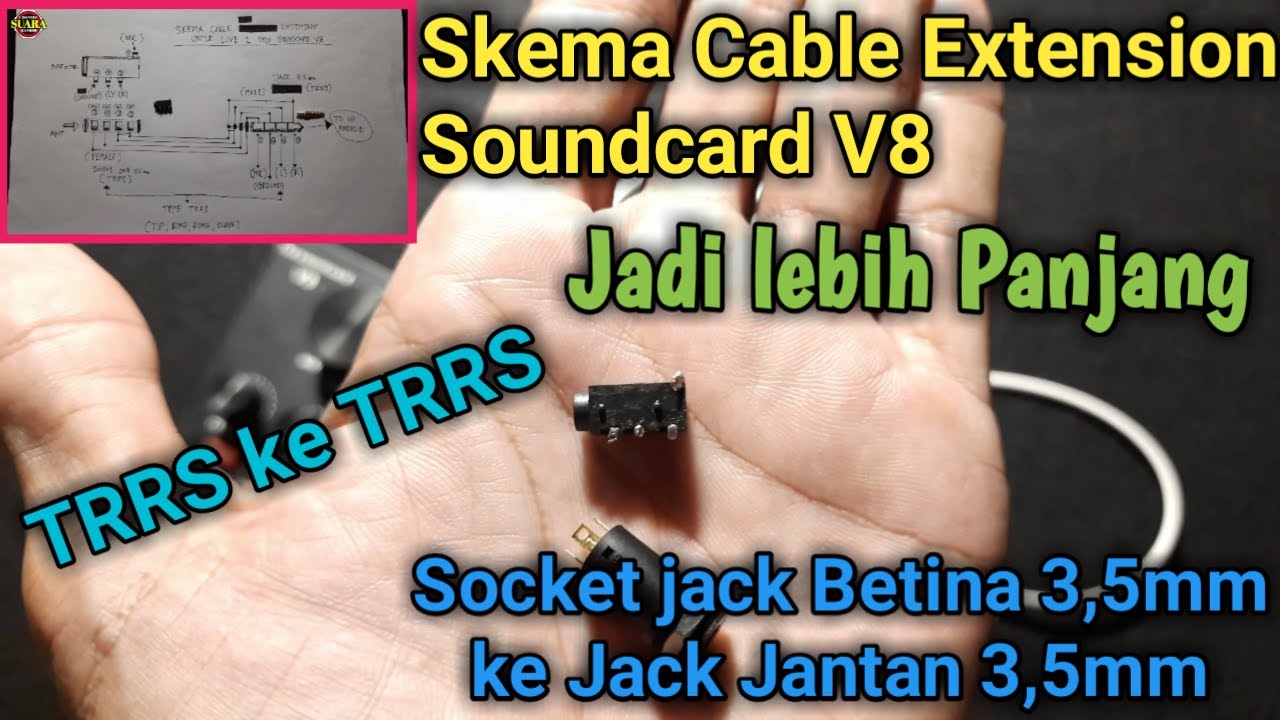 Gambar Skema Rangkaian Kabel Tambahan Socket Jack 3,5mm ke Jack 3,5mm