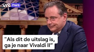 Bart De Wever (NVA) reageert op resultaat peiling De Stemming