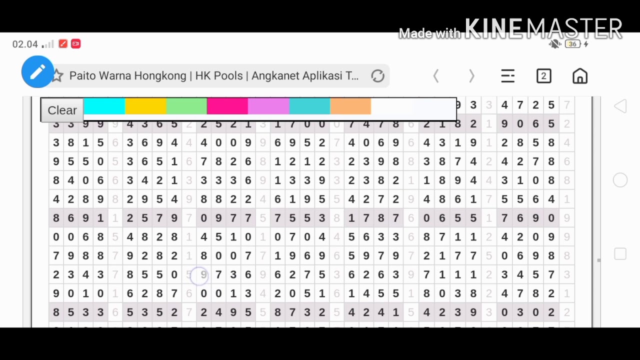 Prediksi Tarikan Paito Hongkong 16 Juni 2020 Youtube