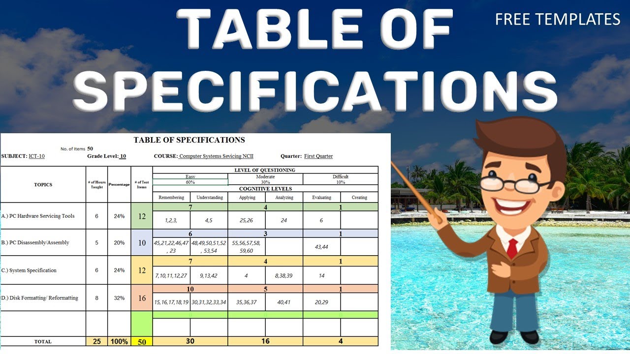 Table Of Specification In Filipino