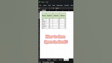 How to Rotate text in Microsoft excel ? (Text Orientation) #excel #foryou