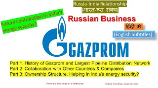 Gazprom «Газпром»: Russia की सबसे बड़ी कंपनी | Sanctions, Geopolitics & Global Energy Influence