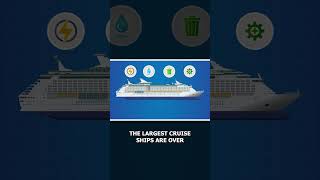 Why Cruise Ships Are So Massive