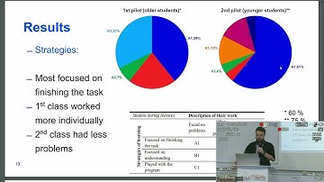 2023 | Adaptation of QGIS tools in high school geography education - Jakub Trojan