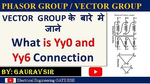 Lecture-17  Yy0 and Yy6 Connection of 3 phase transformer, EE GATE/ESE