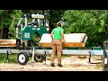 WHY YOU SHOULD BUY A SAWMILL